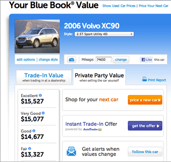 Volvo XC-90 2006, Only $14.800 3