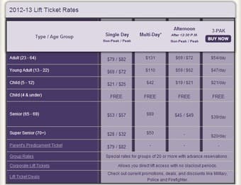 Let's SKI-----lift ticket of Sierra at Tahoe for sale-----REAL BARGAIN 1