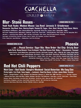 2 Coachella Weekend 2 Tickets (GA/Shuttle Combo) - $900 2