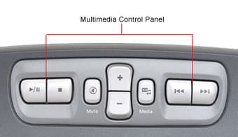 Microsoft Optical Wireless Desktop Elite Keyboard & Wheel Mouse Combo 3