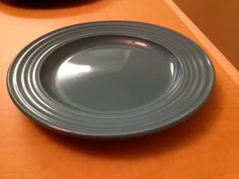 New blue Plates for sale $1.5 1