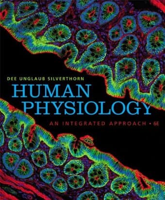 Human Physiology Silverthorn 6th Edition $100 1