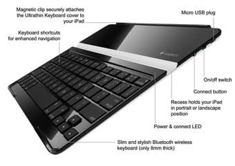 IPAD TECH ACCESSORIES FOR A STEAL ! 2