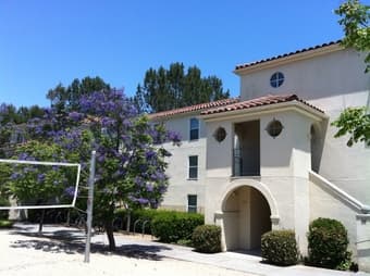 Rains housing summer sublet $900/month 1