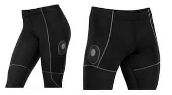 Paid test subjects needed for exciting new wearable technology! 1