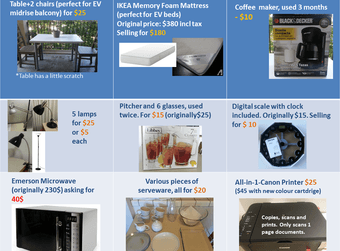 Mattress,Microwave,pitcher,lamps,scale,printer,coffee maker,table 1