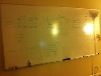 Whiteboard 1