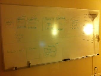 Whiteboard 2