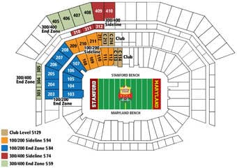 Who is going to the Foster Farm Bowl?! 1