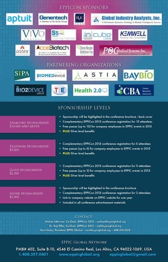 EPPICON 2015 2