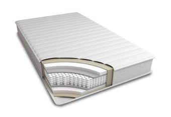 Full Size Bed Brand New 3