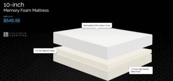 Moving sale-Lucid 10-inch Full-XL Memory Foam Mattres-54''x80''x10'' -$150 2