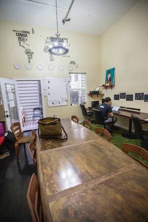 $1250 / 150ft2 - Live in a co-op in the heart of San Francisco 2