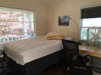 Room for sublet in awesome shared house 2
