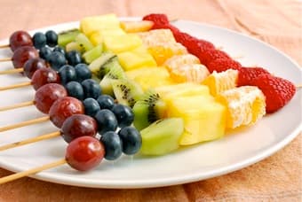 Food Study! 1