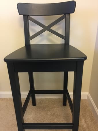 $30 each. IKEA Bar Stools 2