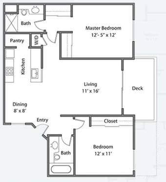 $1600 Private room and bathroom in 2b/2ba in Downtown Mountain View 1