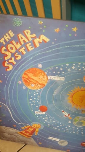 Fun Solar System Wall Art (menlo park) 2