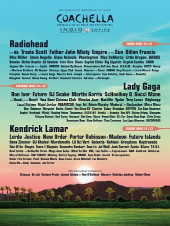 Coachella Weekend 1 Wristband 1