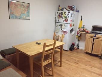 San Francisco sublet with private garden June - Sept (flexible dates) 2