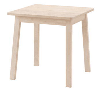 Table! 1
