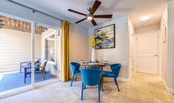 Looking for a roommate for a recently updated 2B/2B in Sunnyvale 3