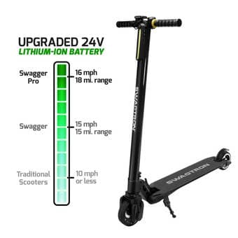 SWAGTRON Swagger Pro Adult Electric Scooter, Long Range, Lightweight 1