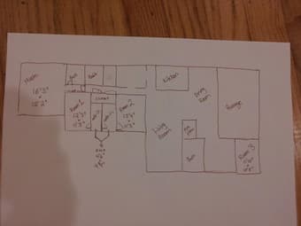 3 Stanford Alums looking for a roommate in Atherton house! 3