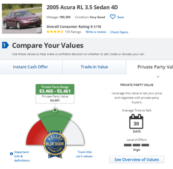 2005 Acura RL 日本高端车 1