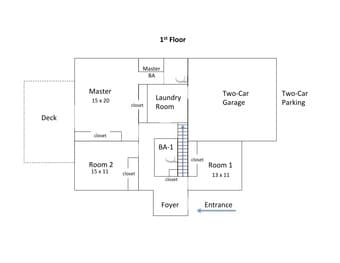 One Bedroom for rent (Menlo Park - Willows Neighborhood) 2