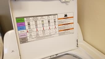 Electric Washer 3