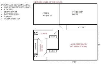 Large BR in Mountain View house available Nov 1 3