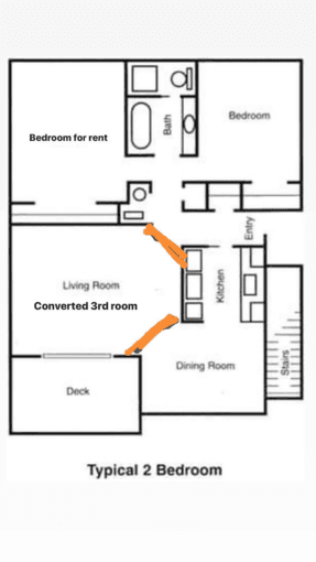 Master Bedroom in 2BD/1BA Menlo Park available! 2