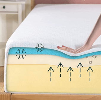 Queen Mattress - 12inch Memory Foam - $350 (Menlo Park) 2