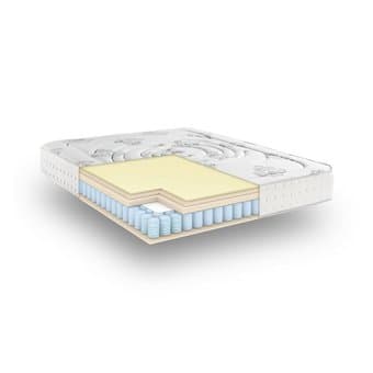 *UNOPENED* BRAND NEW 10.5" Hybrid Queen Mattress 3