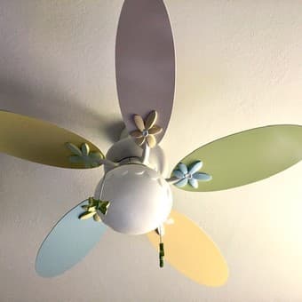 Ceiling Fan Light Fixture 2