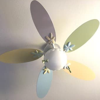 Ceiling Fan Light Fixture 3