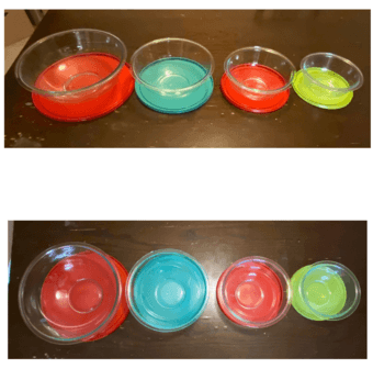 Kitchen Items! 1