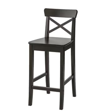Ikea Counter Stools ($65 for a pair) 1