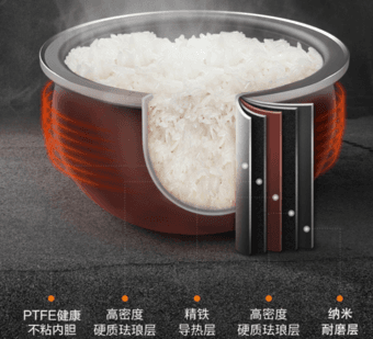 Supor IH Rice Cooker 3L 2