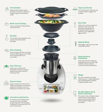 Selling our loved Thermomix 6 due to moving abroad 1
