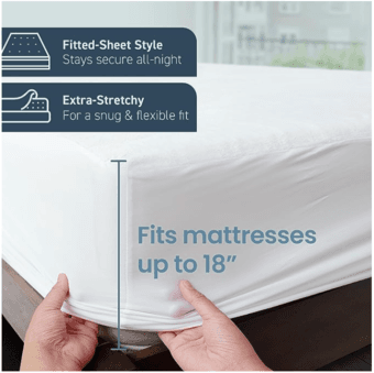 Lightly Used Waterproof Queen Size Mattress Protector 1