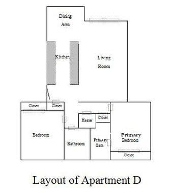 Large bedroom with private bath, close to Stanford campus 2