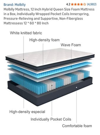 Queen size mattress 2