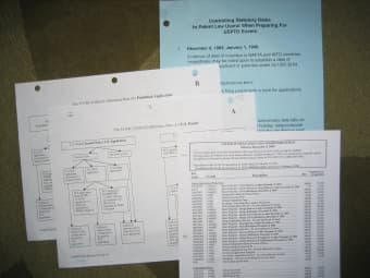 PRG Patent Bar Exam Review Course Materials 2