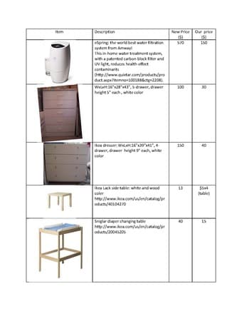 Moving sales 1