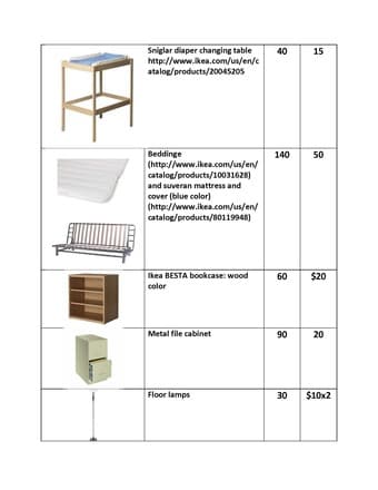 Everything must go 2
