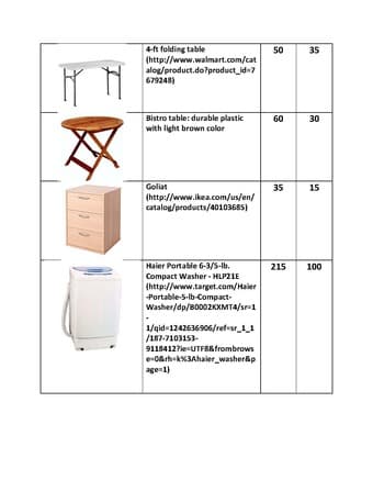 Everything must go 3