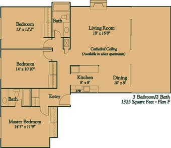 1 Bedroom in 3BR Apartment available 650$ from Dec 28 - Jan 30 1